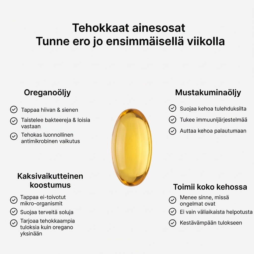 Purexa – Oreganoöljy mustakuminaöljyllä